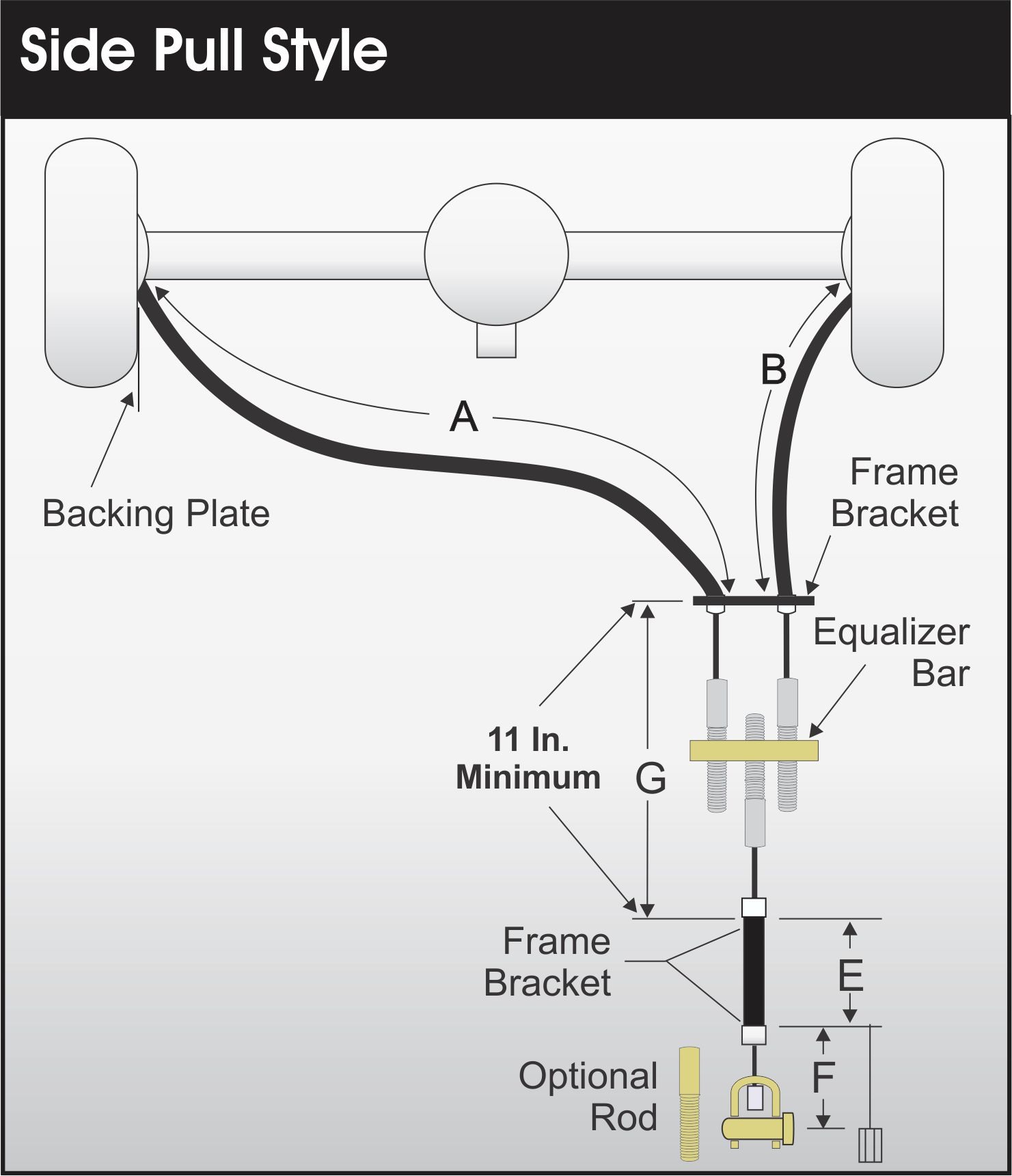 Parking Brake Cables Oem Replacement Cables Street Rod